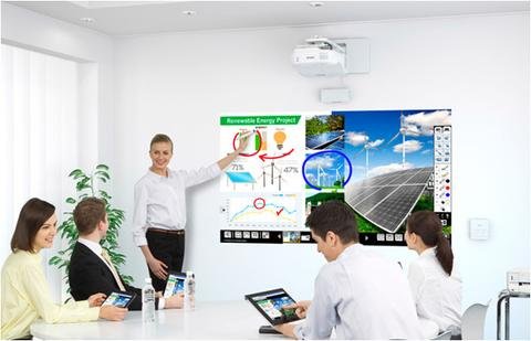 Read more about the article The 5 importance of an interactive projector