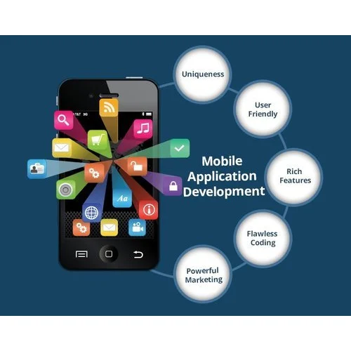Read more about the article Mobile App Development services