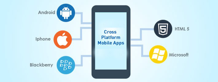 develop mobile apps for all platforms